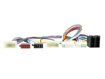 Изображение CT10HY04 adapteris Parrot laisvu ranku irangai Hyundai                                                                                                